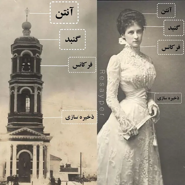 بدن تو یه معبده؛کاش میدونستیم این جمله چقدر واقعی‌تر از چیزیه که فکر میکنیم.قسمت اول.ما فقط یه جسم ساده نیستیم؛ هم الکتریکی‌ایم؛هم مغناطیسی؛و کل وجودمون یه جور معماری از ارتعاش و فرکانسه.انگار انسان همیشه سعی کرده اون نسبت‌ها و هماهنگی‌های خاصی که توی بدن ما هست رو توی دنیای بیرون هم بسازه؛ توی چیزهایی که خلق میکنه؛توی فضاها و ساختارها. وقتی از ارتعاش حرف میزنیم؛ در واقع داریم از زبانی حرف میزنیم که توی طبیعت؛ جهان و حتی کائنات جریان داره.فکرهامون توی مغز به شکل پالس‌های الکتریکی به وجود میان. وقتی حرف میزنیم؛صدامون یه جور امضای ارتعاشی ایجاد میکنه؛برای همین ما مدام توی یه جریان از جذب و تأثیر متقابل زندگی میکنیم؛ جریانی که از فرکانس فکرها و کلمه‌هامون شکل میگیره.چه چیزهایی که میشنویم و چه چیزهایی که نمیشنویم؛ چه چیزهایی که میبینیم و چه اون‌هایی که از چشممون پنهونه؛همه‌شون؛ چه بخوایم چه نه؛ دارن روی دنیای اطرافمون اثر میذارن.ارتعاش و فرکانس هم چیزهایی نیستن که به اجازه‌ی ما نیاز داشته باشن؛ هر چیزی که از ما یا از محیط منتشر بشه؛ منتقل میشه دریافت میشه و یه جایی توی ذهن آگاه یا ناخودآگاهمون ذخیره میشه. همین باعث میشه هم خیلی قدرتمند باشه و هم گاهی خطرناک.به این اتفاق میگن (رزونانس) یا همون تشدید؛ یعنی وقتی فرکانس‌ها و ارتعاش‌های مختلف روی یه محیط یا فضا اثر میذارن و اون رو تغییر میدن.شاید به همین دلیله که خیلی از معماری‌ها یه جورایی شبیه نسبت‌های بدن انسانن؛ یا حتی میشه اون‌ها رو با شکل‌هایی که فرکانس‌ها میسازن مقایسه کرد.سرها و گنبدها؛ حنجره‌ی انسان و ناقوس‌ها؛ بدن و سنگ؛شاید اولش خیلی بی‌ربط به نظر بیان؛ولی در نهایت همه‌شون توی یه جهان مشترک هستن و با یه سری اصول انرژی مشابه کار میکنن؛ انگار همه‌شون تکه‌هایی از یه کل بزرگ‌ترن. by @resayper