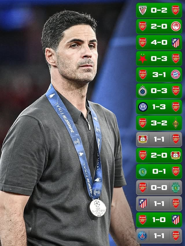 ❤️‍🩹🤍 Arsenal have recorded 𝐙𝐄𝐑𝐎 defeats in Champions League game this season, regular ➕ extra time.Only 𝐒𝐄𝐕𝐄𝐍 goals conceded in 23 hours of UCL football 🤯…but then they ended up losing the Champions League 🏆💔