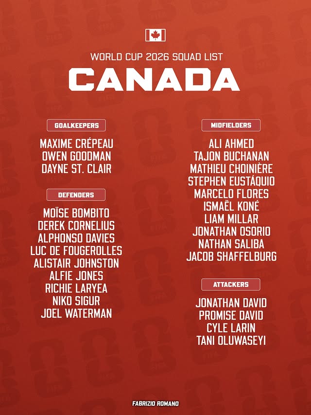 🚨 𝐉𝐔𝐒𝐓 𝐈𝐍: 𝐂𝐀𝐍𝐀𝐃𝐀 𝐖𝐎𝐑𝐋𝐃 𝐂𝐔𝐏 𝐒𝐐𝐔𝐀𝐃 🇨🇦Alphonso Davies recovers in time and he’s in the squad 👋🏾How 𝐅𝐀𝐑 can Canada go in this 2026 World Cup? 🏆✨