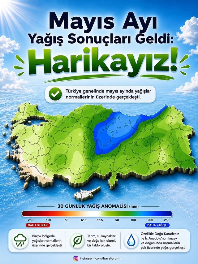 Harikasın Türkiye! 😍 Nisan ayından sonra Mayıs ayında da yağış bolluğu yaşandı. 🧿👇🏼