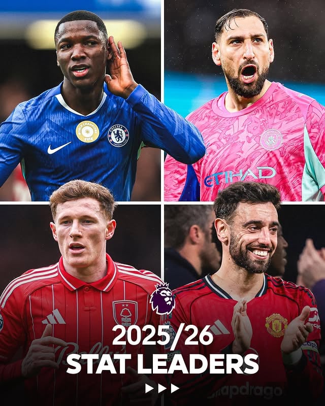 See the players who topped the charts in 10 categories in 2025/26 📊