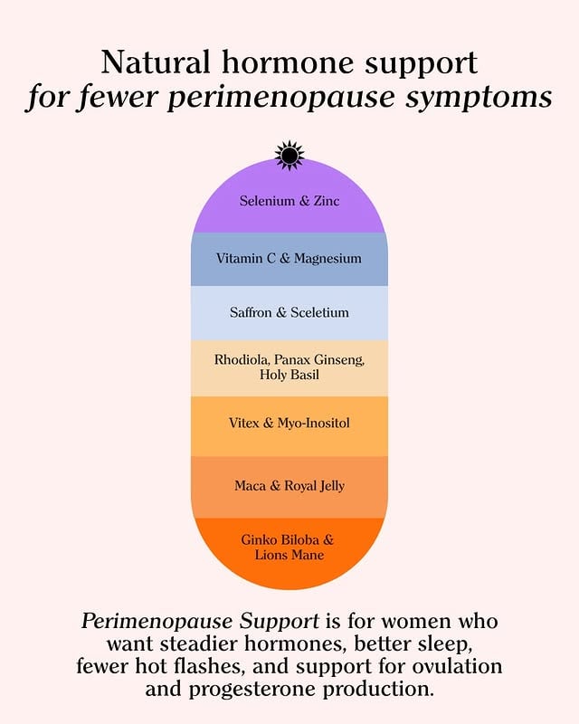 If your hormones feel different after 35, you’re not imagining it. 💛For hormonal support AM + PM with our Perimenopause Support system.Here’s what’s inside:☀️ AM Dose to Energize + Balance• Selenium & Zinc → Promotes hormone regulation• Vitamin C & Magnesium → Vitamin C & Magnesium enhance progesterone production• Saffron & Sceletium → Reduce anxiety and improve mood•Rhodiola, Panax Ginseng, Holy Basil → Boost energy, balance cortisol, reduce stress• Vitex & Myo-Inositol → Support ovulation and progesterone production• Maca & Royal Jelly → Adaptogens for endocrine support and libido• Ginko Biloba & Lions Mane → Reduce brain fog and improve mental clarity🌙 PM Dose to Restore + Replenish• Melatonin → Supports sleep and ovarian health and slows down ovarian aging• Magnesium, Zinc, + Selenium → Promotes relaxation and hormone balance• Ashwaganda, Lemon Balm, Valerian, Oat Straw, Schisandra → Eases stress, hot flashes, and night sweatsBecause perimenopause is a new phase of feeling good in your body. by @floliving