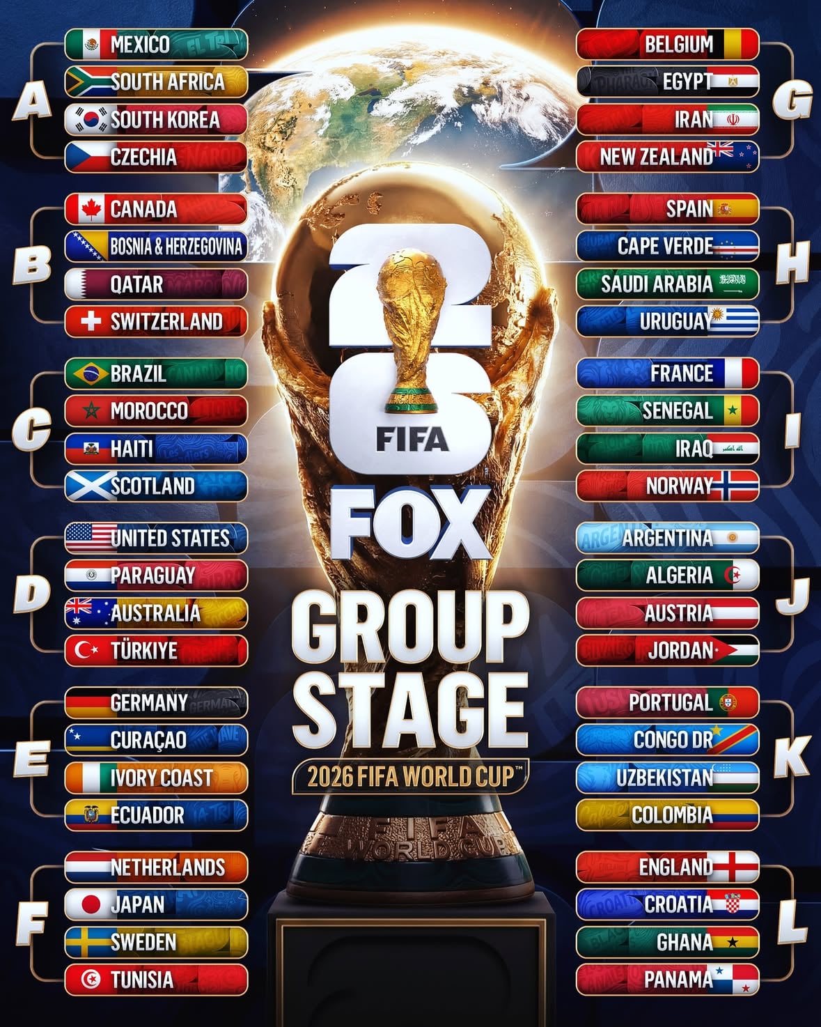 48 teams. 12 groups. 1 goal.

The group stage of the 2026 FIFA World Cup kicks off in 3 days